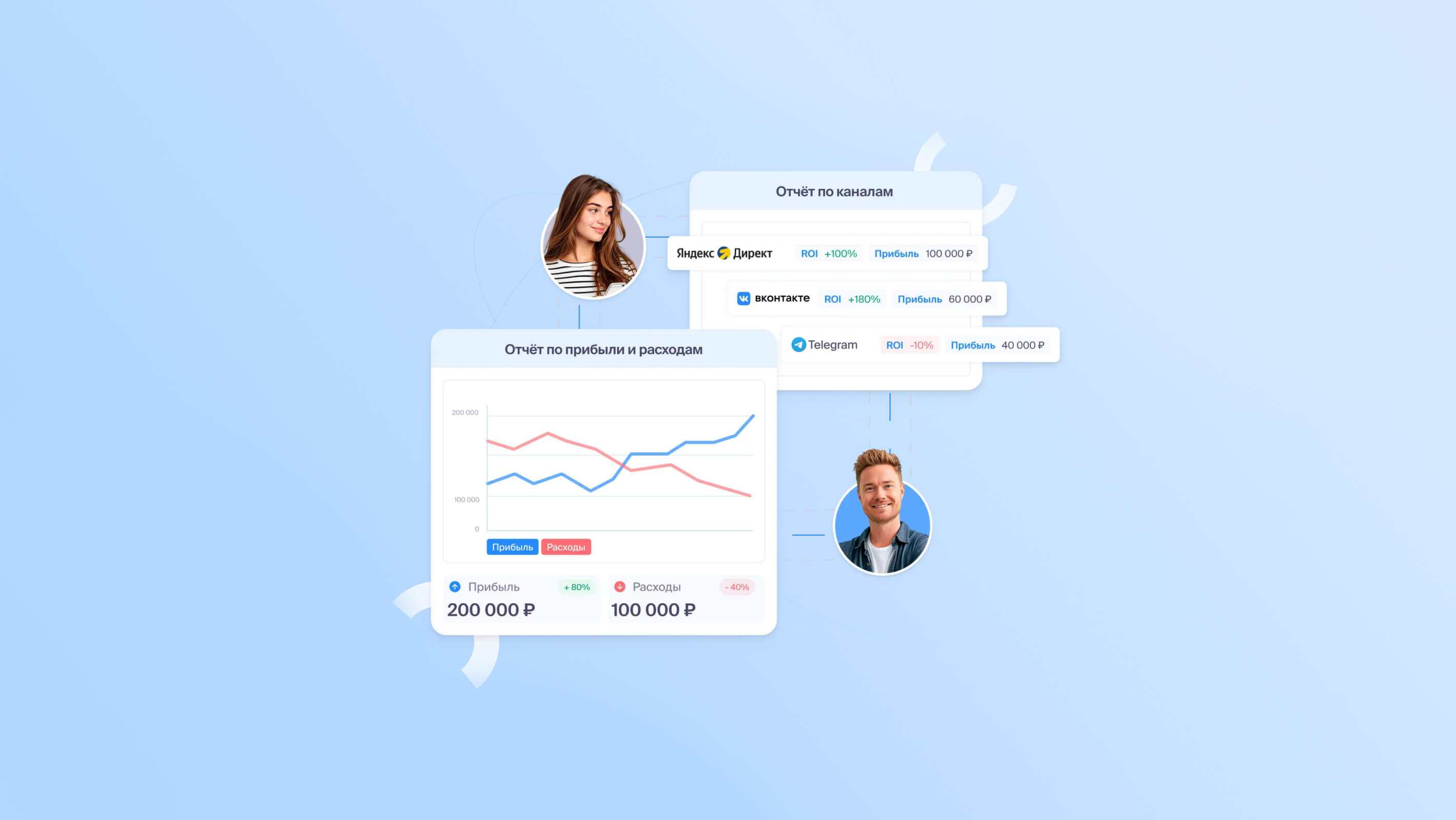 Roistat Ecosystem